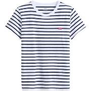 T-paidat & Poolot Levis  Perfect Tee  EU S