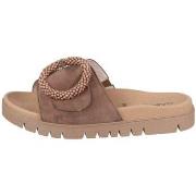 Sandaalit Gabor  8374518  36