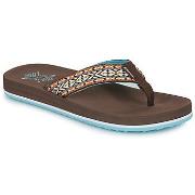 Rantasandaalit Cool shoe  DAZZLING  41