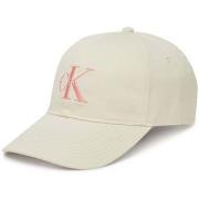 Lippalakit Calvin Klein Jeans  Gorras Mujer Modèle Lv04k5026g  Yksi Ko...