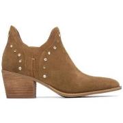 Nilkkurit Carmela  16314702  36