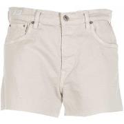 Shortsit & Bermuda-shortsit Replay  -  US 28