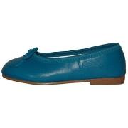 Balleriinat Colores  2284 Turquesa  36