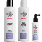 Nioxin Loyalty Kit System 5 700 ml