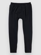 Burton Mdwt Aluskerrastohousut musta