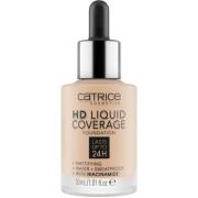 Catrice HD Liquid Coverage Foundation 010