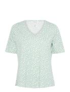 Curliapw Ts Green Part Two