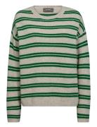 Mmkhai Two Stripe Knit Patterned MOS MOSH