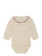 Body Ls Cream Minymo