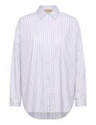 Shelby Striped Shirting Navy Rue De Tokyo