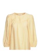 Linnisiw Blouse Yellow InWear
