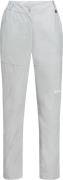 Jack Wolfskin Women's Barrier Pant Cool Grey